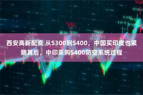 西安高新配资 从S300到S400，中国买印度也紧随其后，中印采购S400防空系统过程